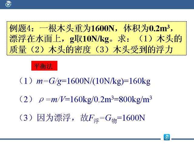 初中物理四种求解浮力的方法