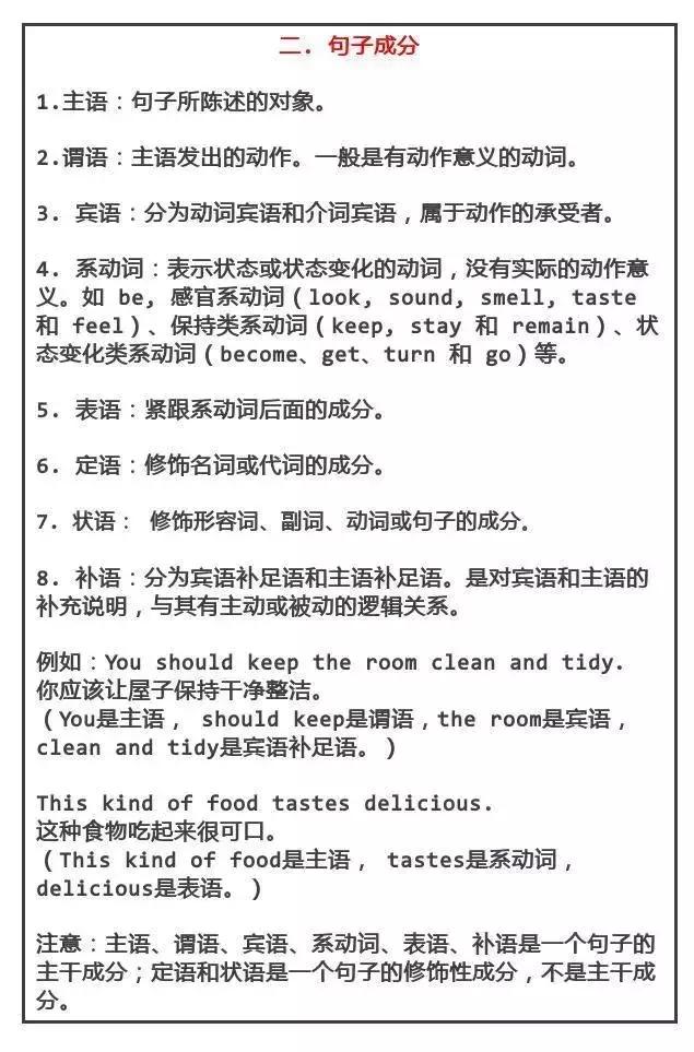 初二10大语法难点，全吃透，期末考试没问题！