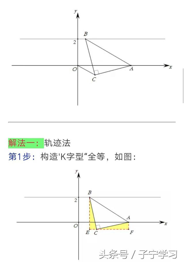 「初中数学」含参数点的坐标的用法