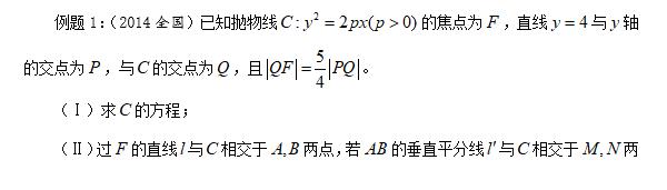 第14集 高考数学压轴题的体验