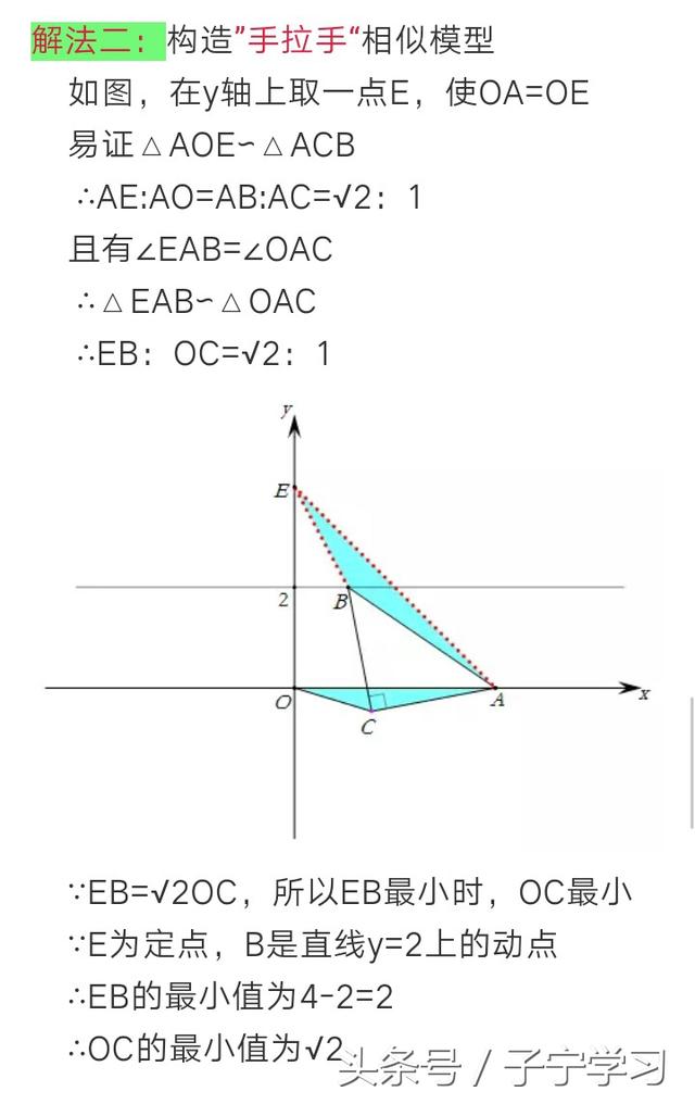 「初中数学」含参数点的坐标的用法