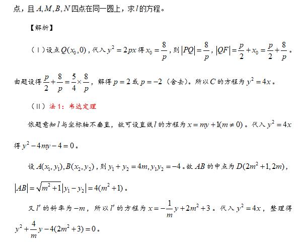 第14集 高考数学压轴题的体验