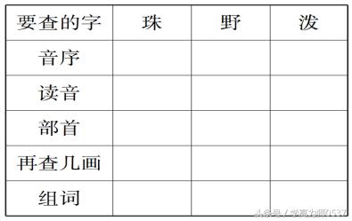 部编版小学二年级语文上册期末综合检测试卷及答案 名师推荐