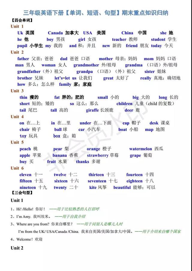 三~六年级英语下册「单词、短语、句型」期末重点知识归纳