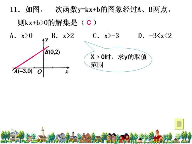 初中数学一次函数总结复习