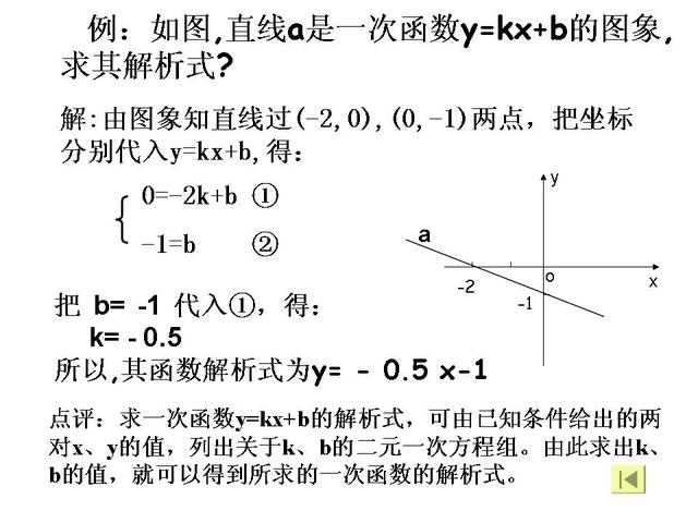 初中数学一次函数总结复习