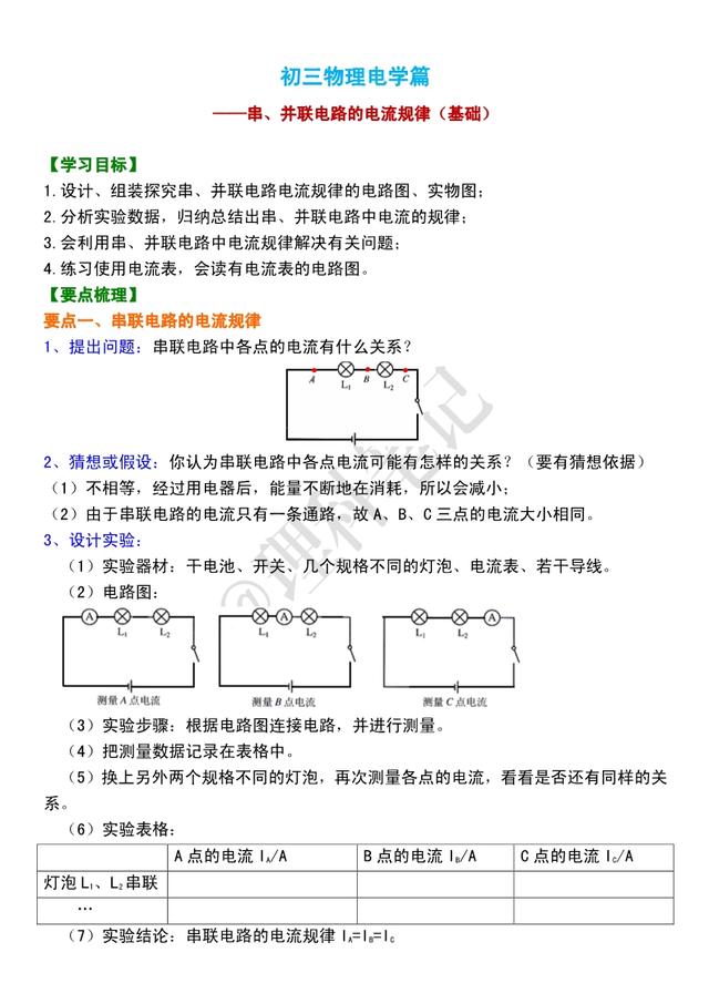 初三物理电学：《串、并联电路中电流和电压》知识点串讲，很重要