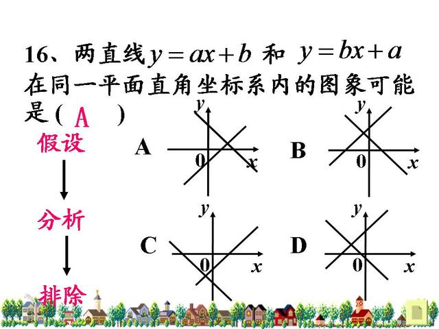 初中数学一次函数总结复习