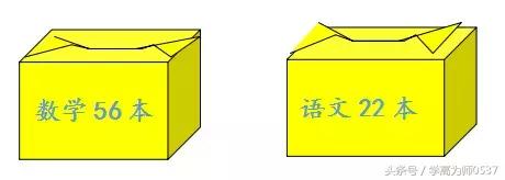 北师大版一年级数学下册期末测试卷及答案 期末冲刺必备