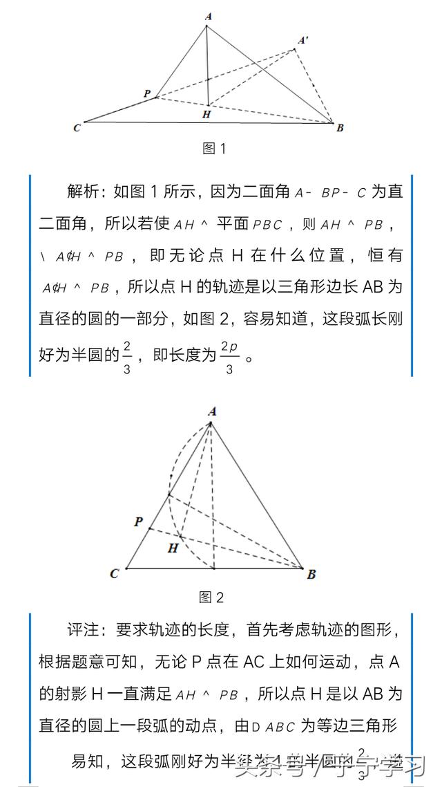 「高中数学」空间中动点的轨迹长度问题