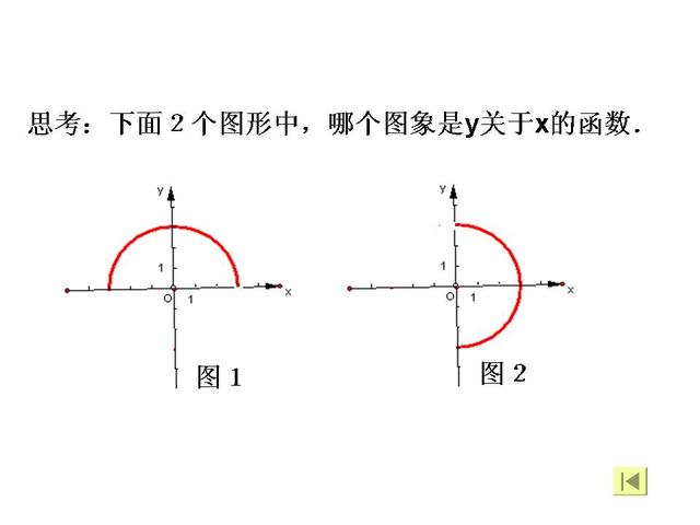 初中数学一次函数总结复习