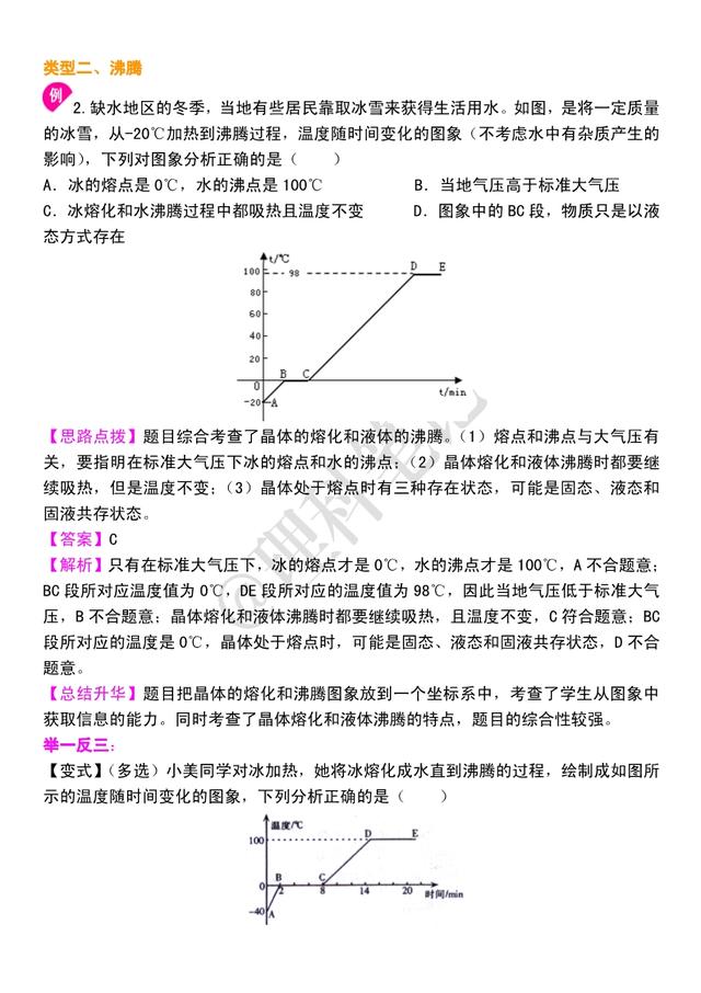 初二物理《物态变化》知识点详解，准初二的同学收藏，暑假预习