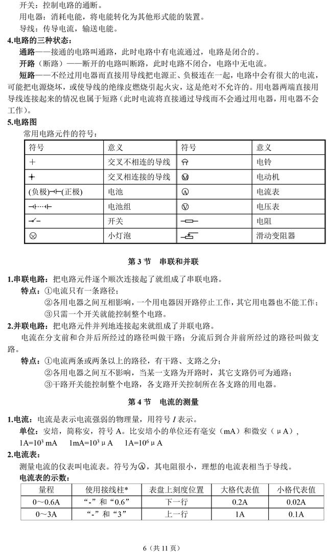 人教版九年级物理上册知识点汇总，替孩子收藏了，暑期预习必备！