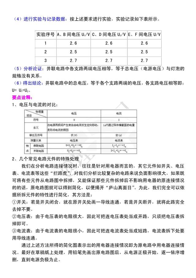 初三物理电学：《串、并联电路中电流和电压》知识点串讲，很重要