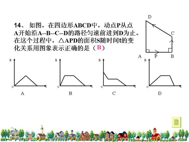 初中数学一次函数总结复习