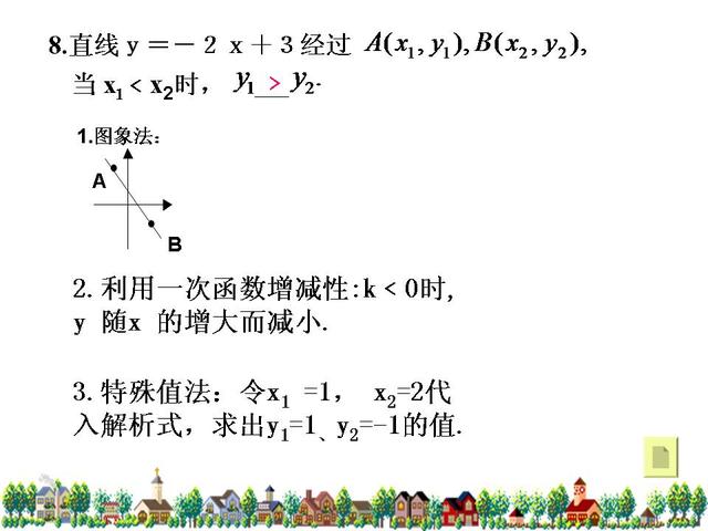 初中数学一次函数总结复习