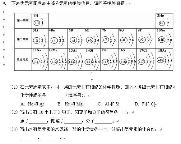初中化学必考题型解析