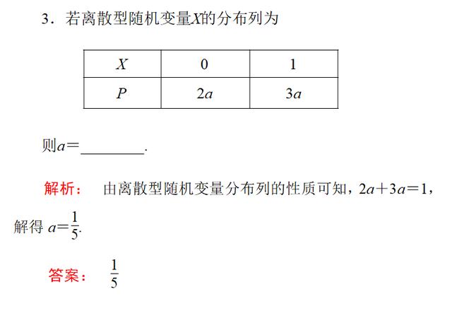 高中数学：离散型随机变量的分布列知识点