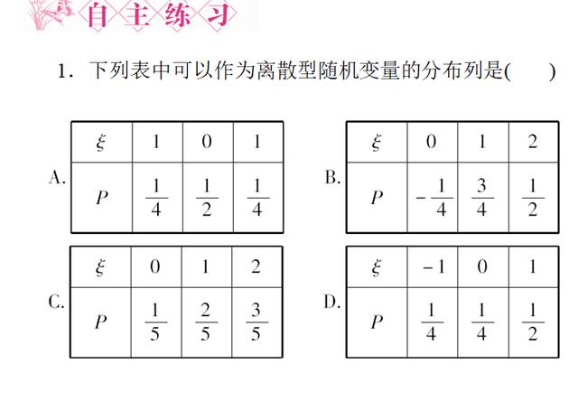 高中数学：离散型随机变量的分布列知识点