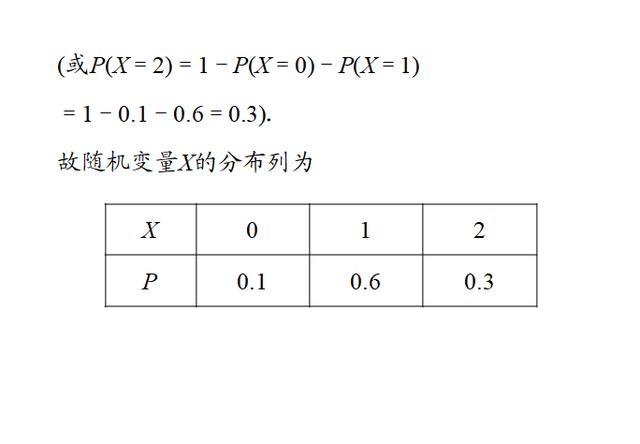 高中数学：离散型随机变量的分布列知识点