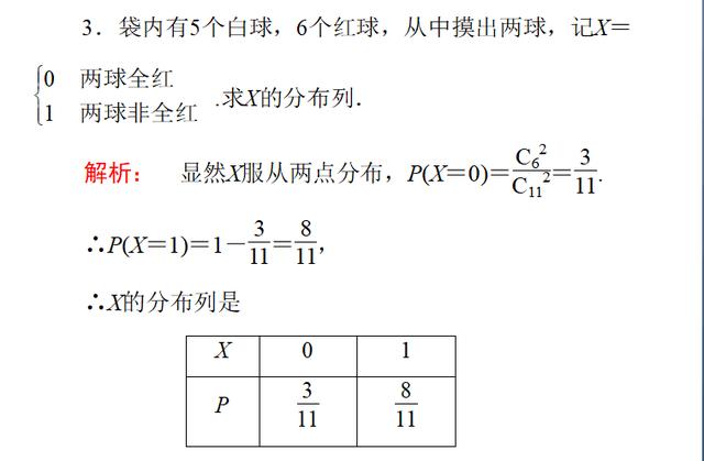 高中数学：离散型随机变量的分布列知识点