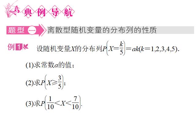 高中数学：离散型随机变量的分布列知识点