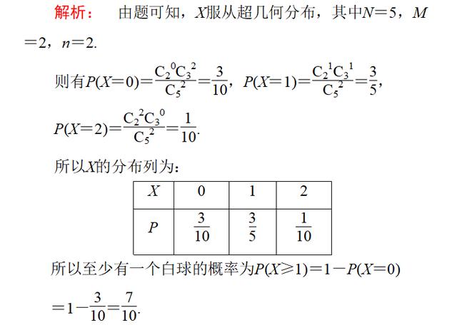 高中数学：离散型随机变量的分布列知识点