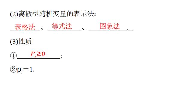 高中数学：离散型随机变量的分布列知识点