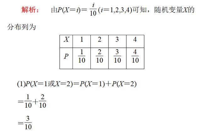 高中数学：离散型随机变量的分布列知识点