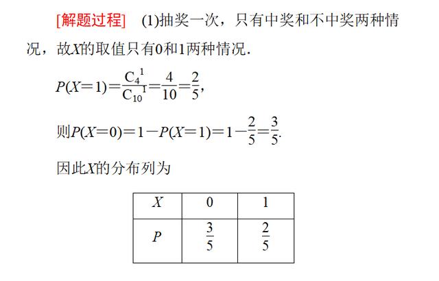 高中数学：离散型随机变量的分布列知识点