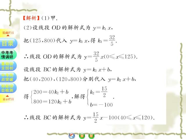 初中数学一次函数的应用专题