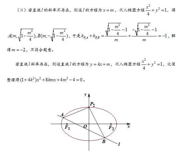 第15集 怎样备战高考数学之圆锥曲线