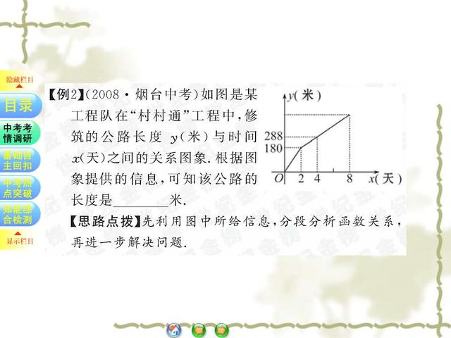 初中数学一次函数的应用专题