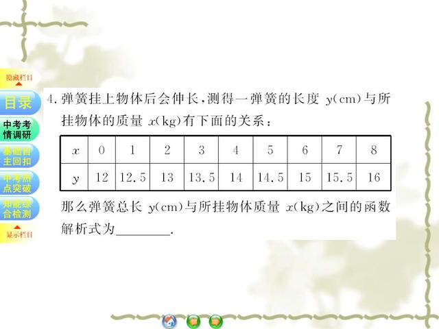 初中数学一次函数的应用专题