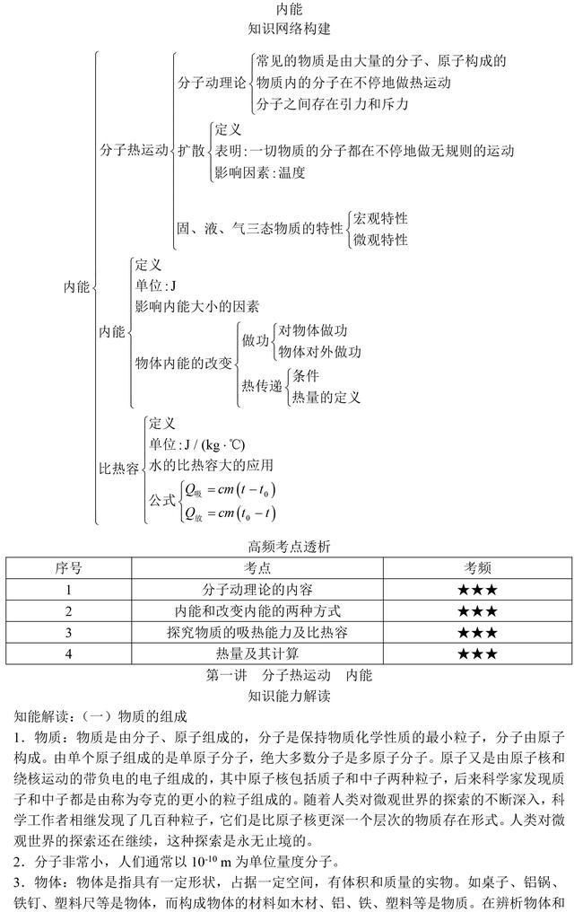 九年级物理基础知识内能知识点汇总，准初三同学趁暑假预习起来！