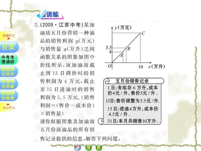 初中数学一次函数的应用专题