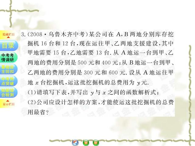 初中数学一次函数的应用专题