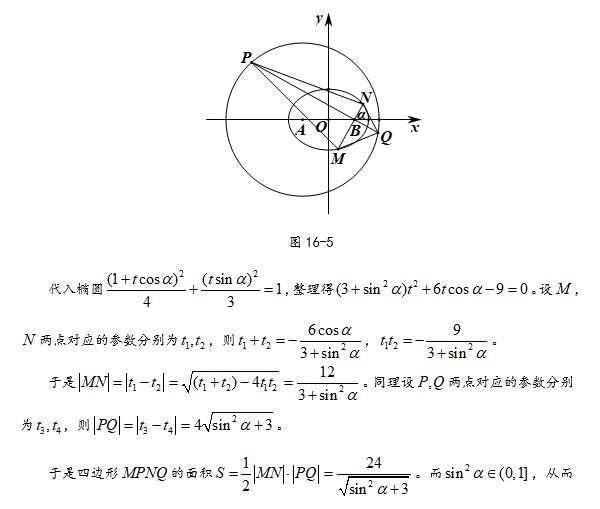 第15集 怎样备战高考数学之圆锥曲线