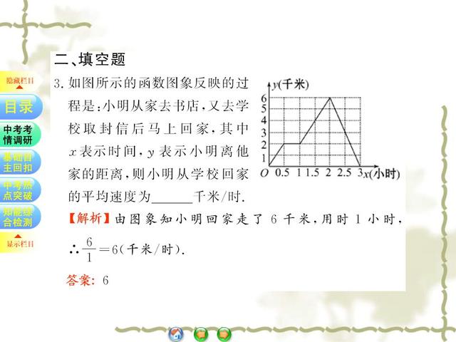 初中数学一次函数的应用专题