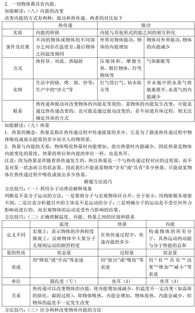 九年级物理基础知识内能知识点汇总，准初三同学趁暑假预习起来！