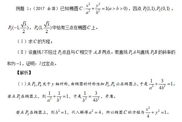 第15集 怎样备战高考数学之圆锥曲线