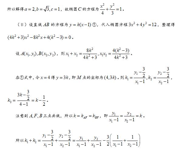 第15集 怎样备战高考数学之圆锥曲线