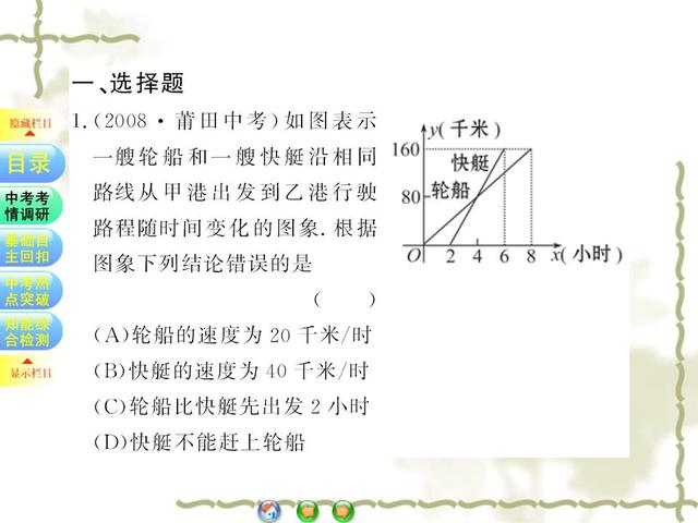 初中数学一次函数的应用专题