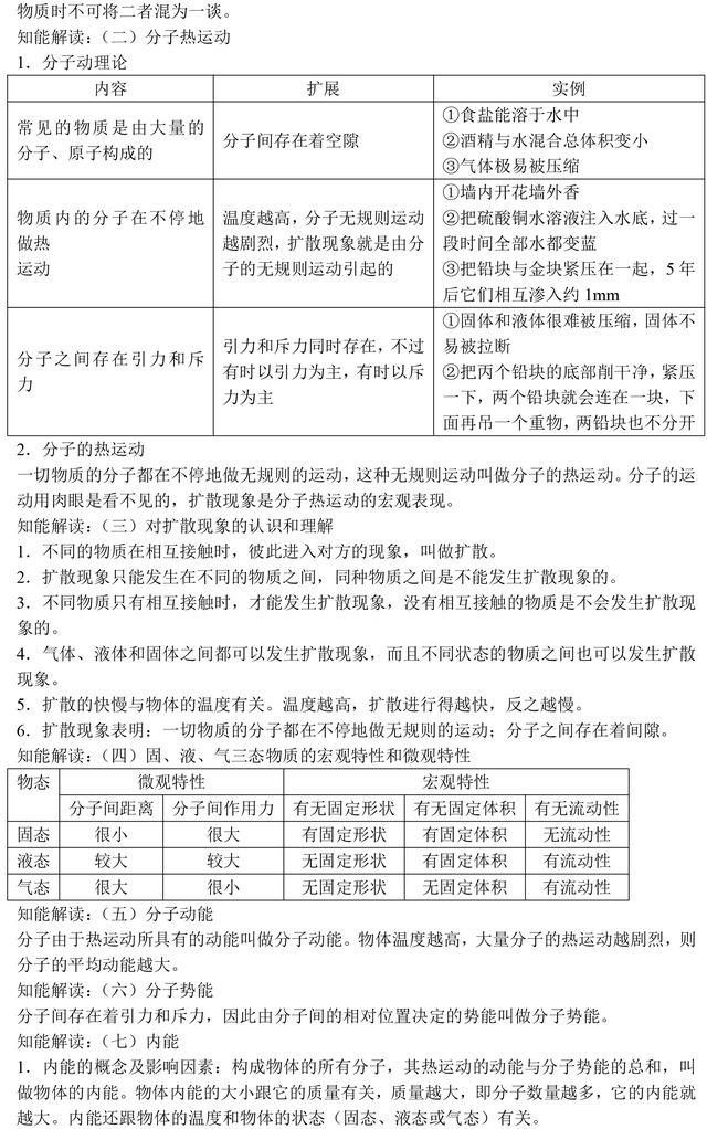 九年级物理基础知识内能知识点汇总，准初三同学趁暑假预习起来！