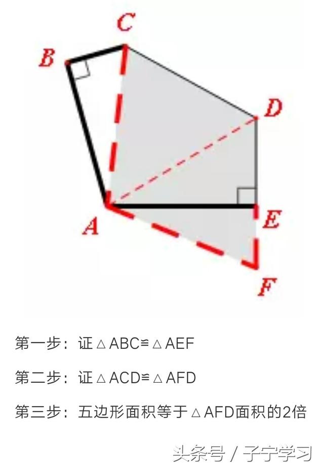 「初中数学」半角模型中的对称