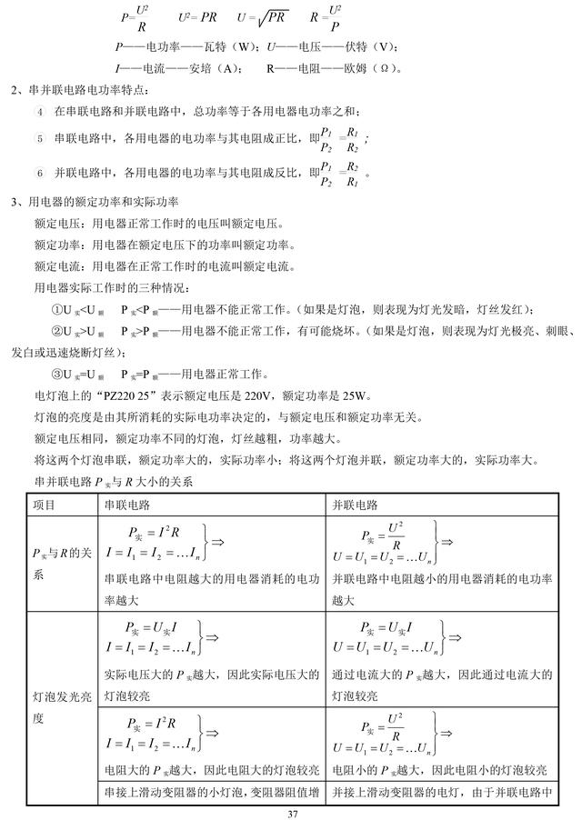 人教版初中物理八、九年级复习知识点总结，暑假预习复习必备资料