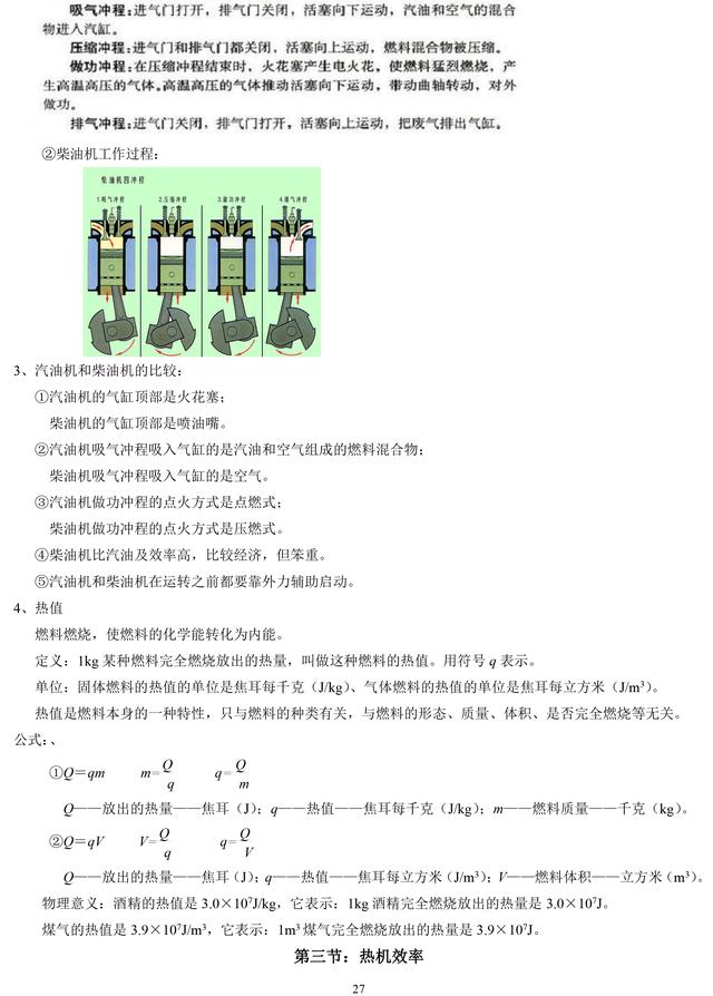 人教版初中物理八、九年级复习知识点总结，暑假预习复习必备资料