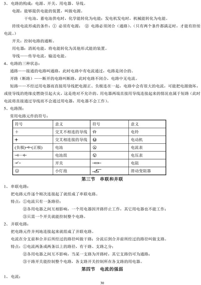 人教版初中物理八、九年级复习知识点总结，暑假预习复习必备资料