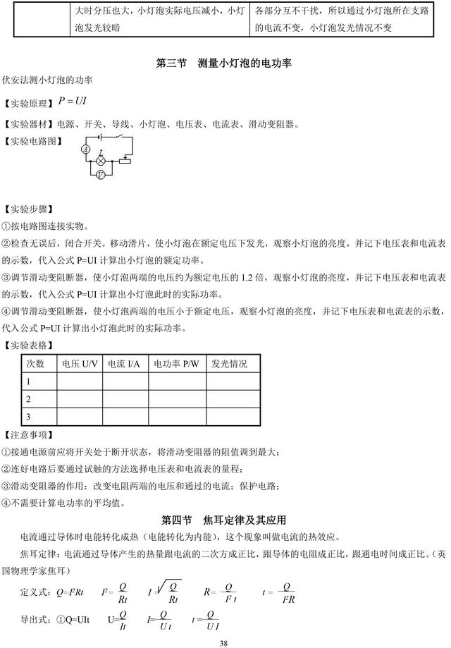 人教版初中物理八、九年级复习知识点总结，暑假预习复习必备资料