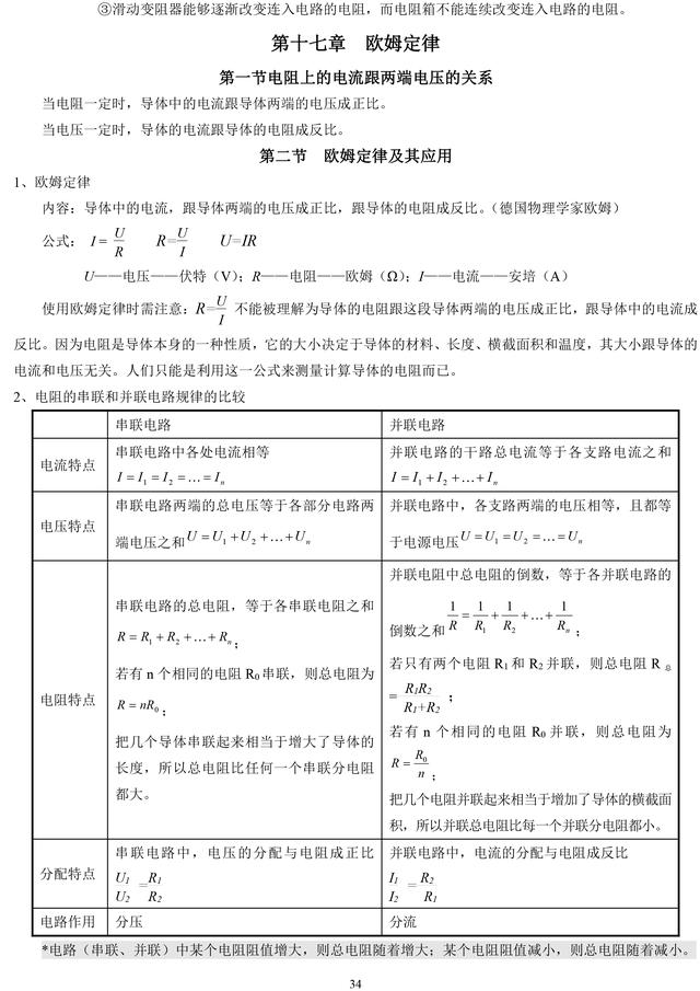 人教版初中物理八、九年级复习知识点总结，暑假预习复习必备资料